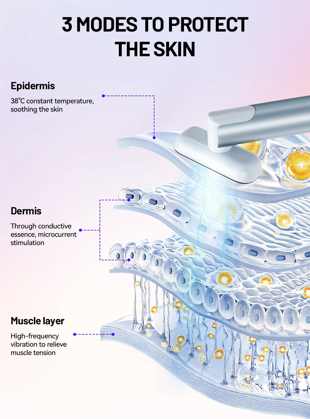 7 Colors LED Facial Wand with EMS Microcurrent and Thermal Therapy for Skin Care