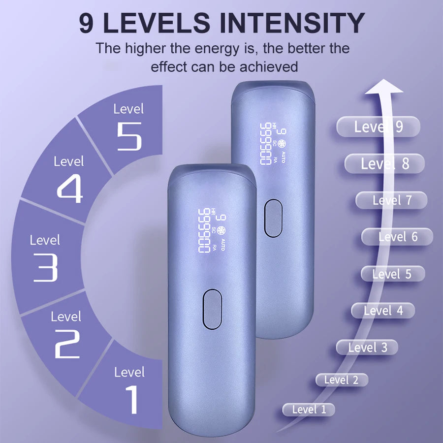 Selfika™ 3-in-1 Cooling IPL Hair Removal Device