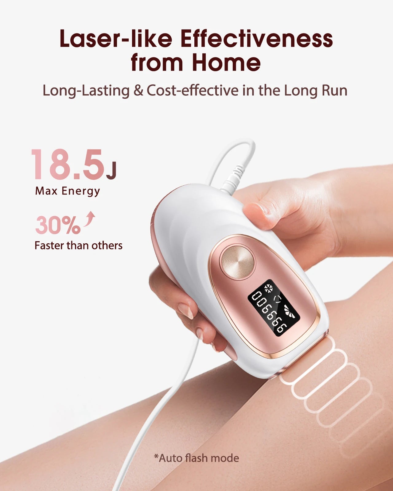 Selfika™ Ice-Cooling IPL Hair Removal Handset with 999900 Flashes