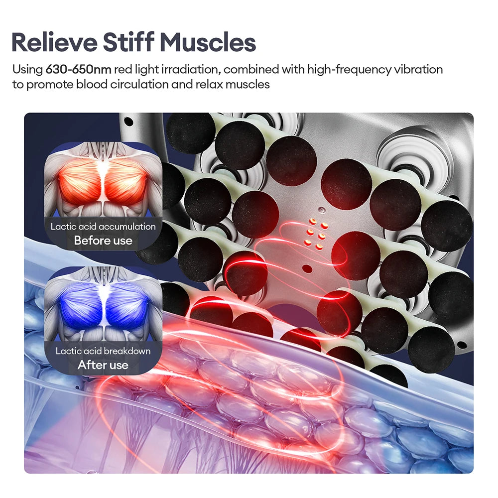Selfika™ 24-Head Fascia Gun 9 Modes High Frequency Massage Gun