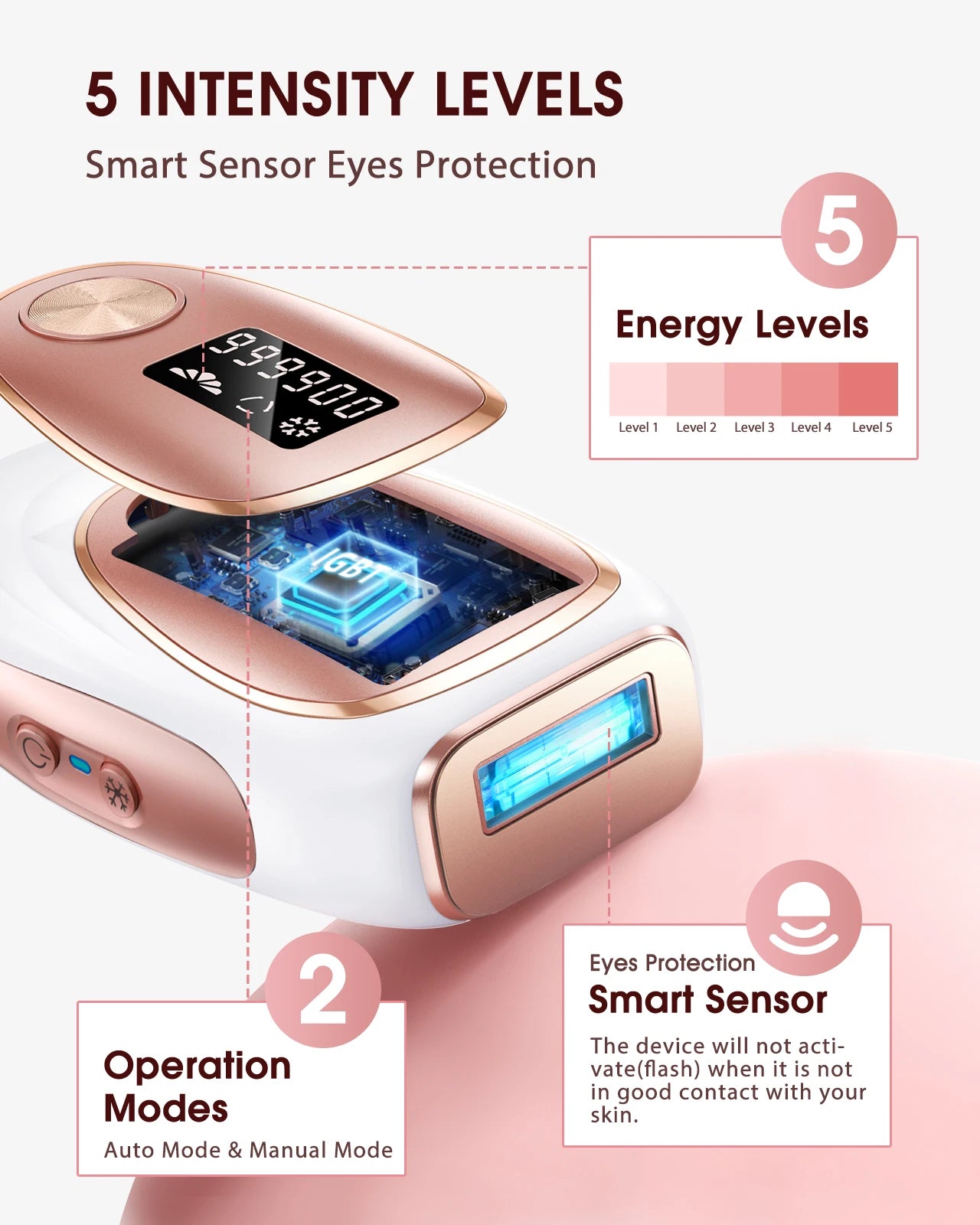 Selfika™ Ice-Cooling IPL Hair Removal Handset with 999900 Flashes