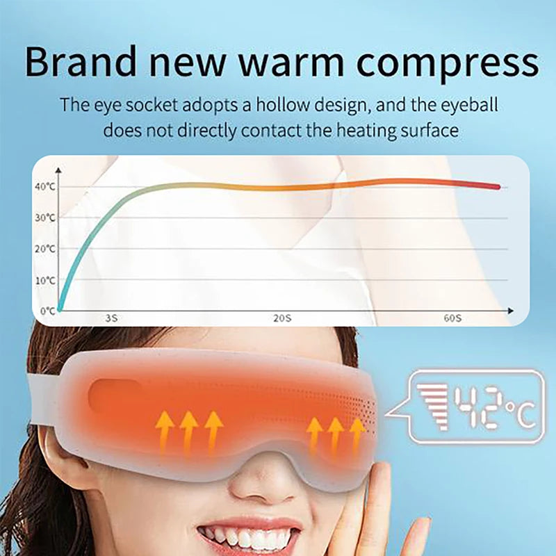 Electric Eye Acupoint Massager – Hot Compress, Bluetooth Music, Visual Design Relaxation Aid