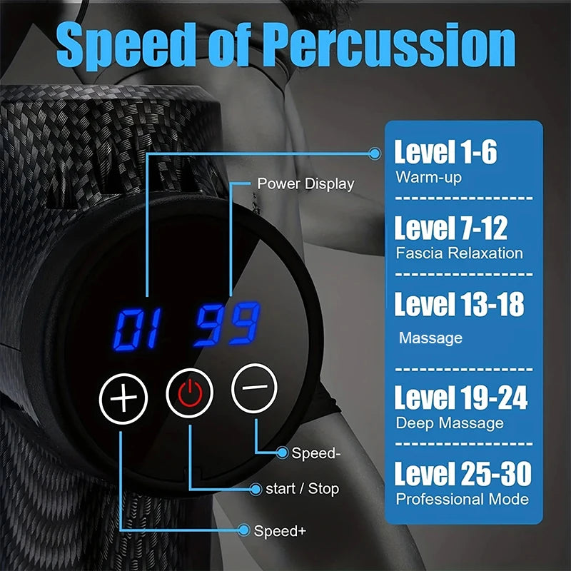 Selfika™ Portable LED Touch Screen Fascia Gun – Deep Tissue Percussion Massager with 4 Replaceable Heads for Muscle Recovery