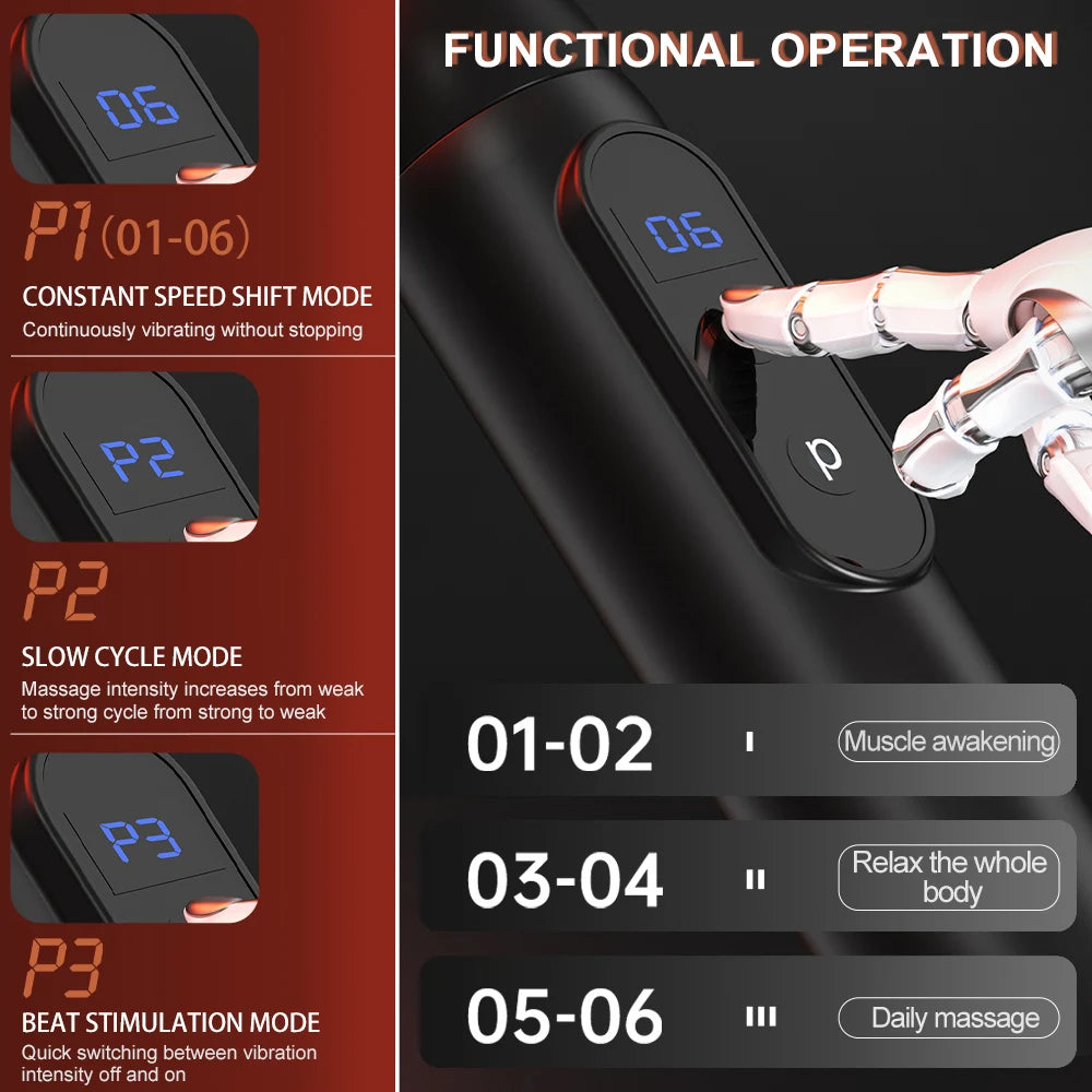 Selfika™ Professional Extended Grip Fascia Gun – 6-Speed Percussion Massager with 3 Modes & 4 Specialized Heads