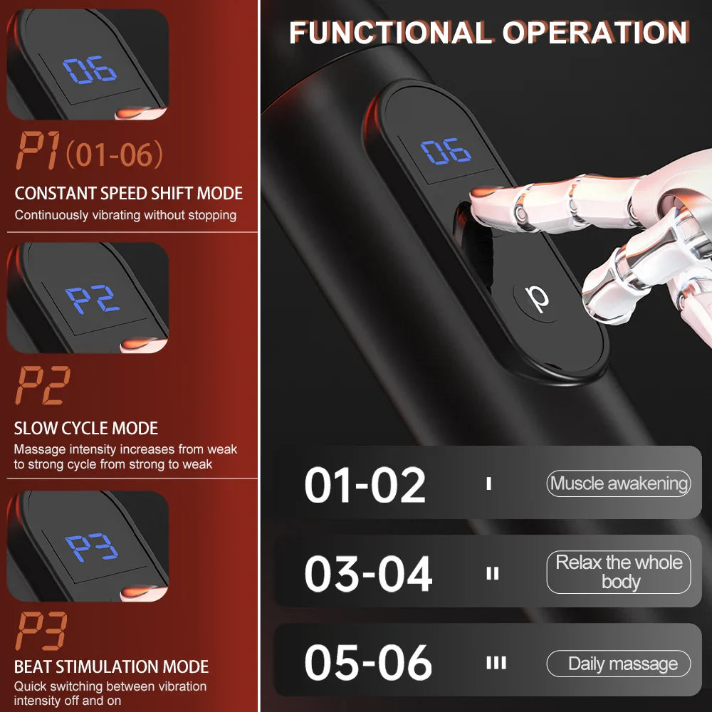 Selfika™ Professional Extended Grip Fascia Gun – 6-Speed Percussion Massager with 3 Modes & 4 Specialized Heads