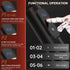 Selfika™ Professional Extended Grip Fascia Gun – 6-Speed Percussion Massager with 3 Modes & 4 Specialized Heads