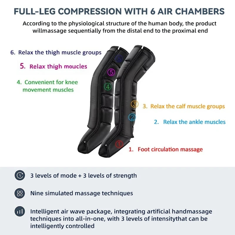 Selfika™ Airwave Pressure Leg Massager