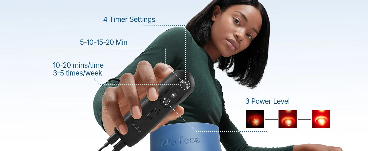 hello face 720-Chip LED Light Therapy Mask (Red, IR, Blue) – Face & Body Rejuvenation Appearance