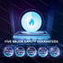 Electric Thermal Facial Recovery Mask with Hot Compress and Moxibustion Therapy