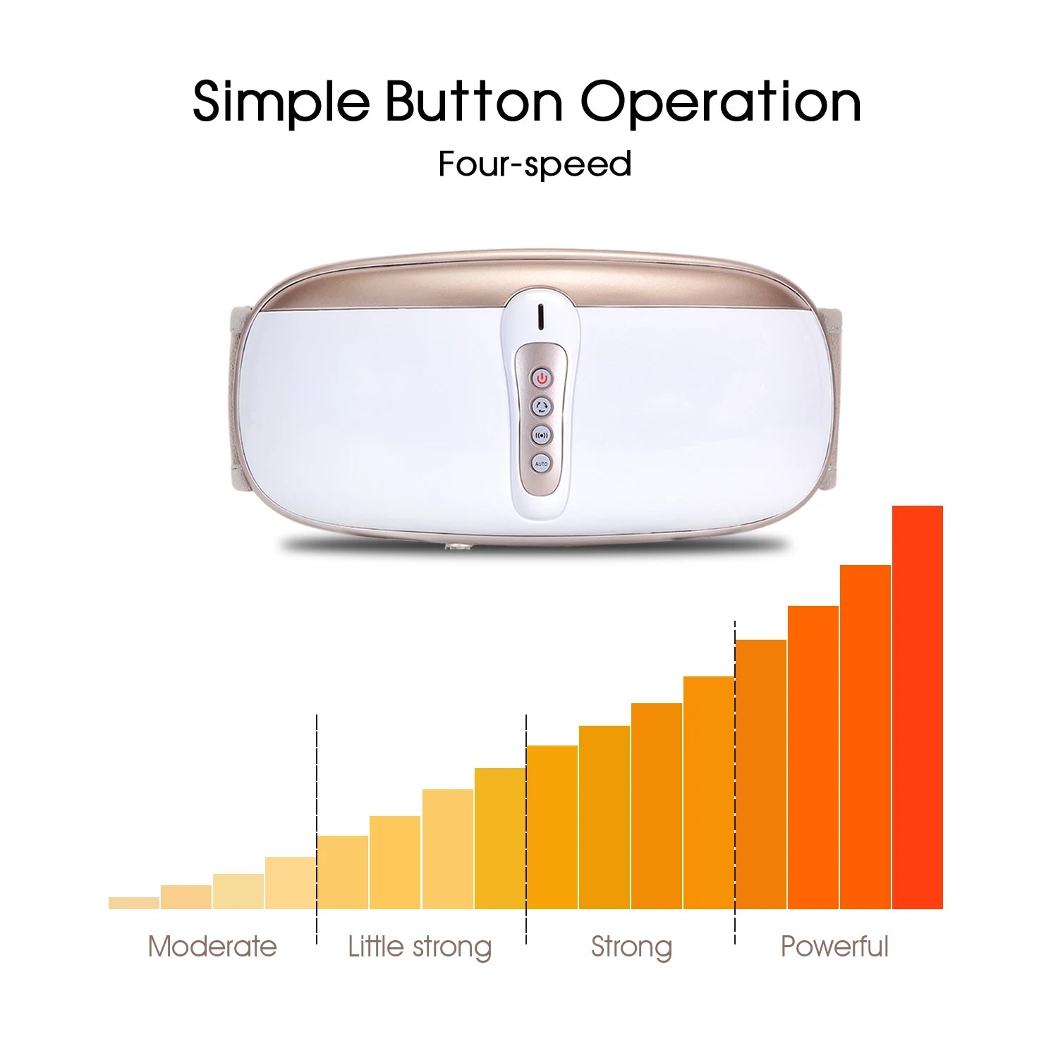 Selfika™ Electric Slimming Massage Belt