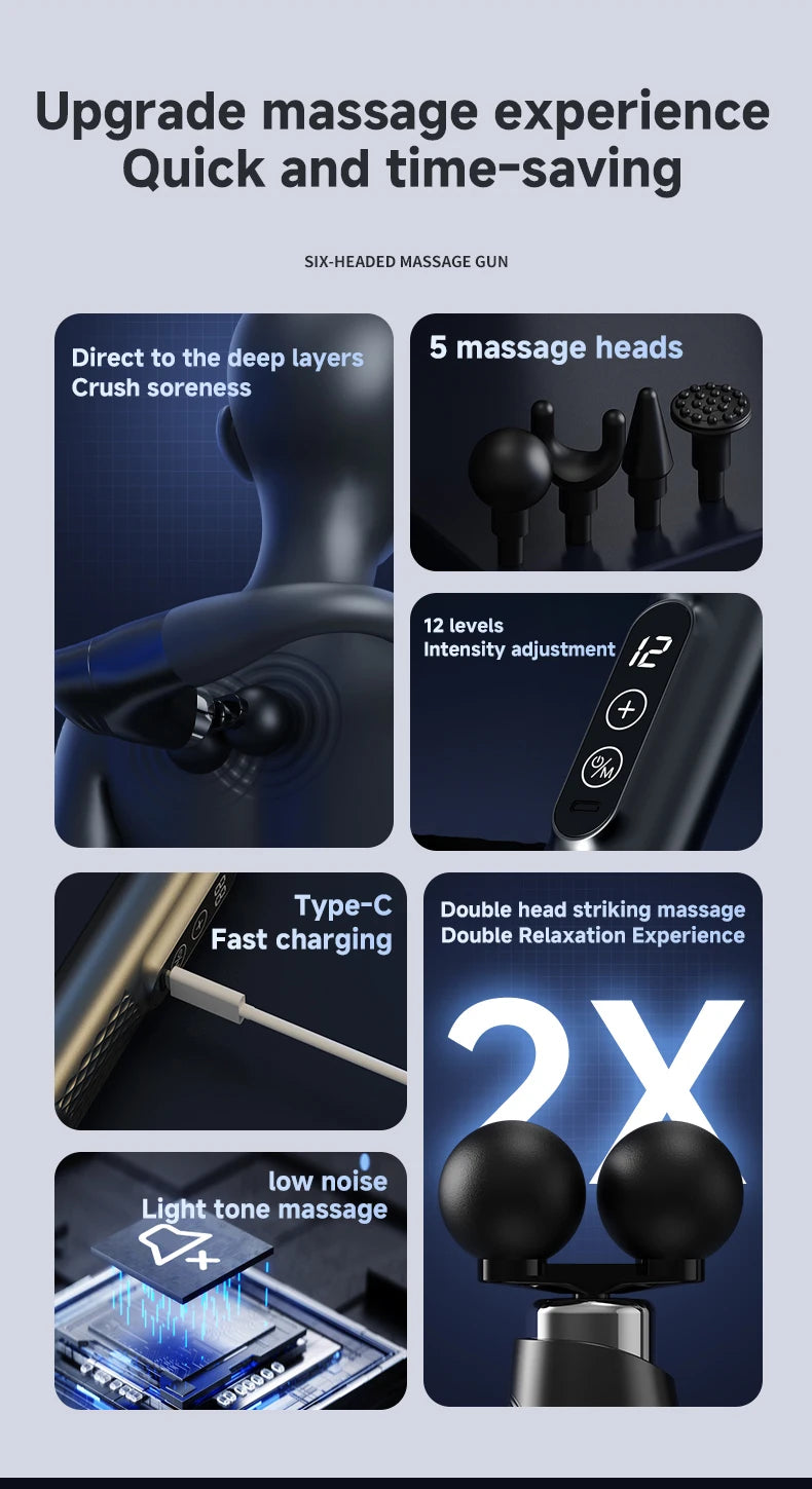 Selfika™ Electric Portable Fascial Massage Gun – Handheld Percussion Massager for Upper & Lower Back Muscle Relaxation