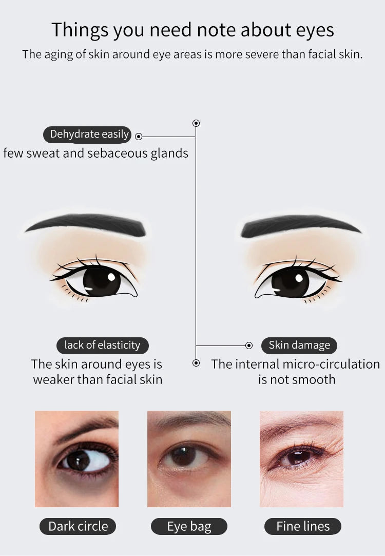 WEILIXUN EMS Microcurrent and Vibration Eye Massager – Skin Tightening Appearance and Eyebrow Lift Beauty Tool