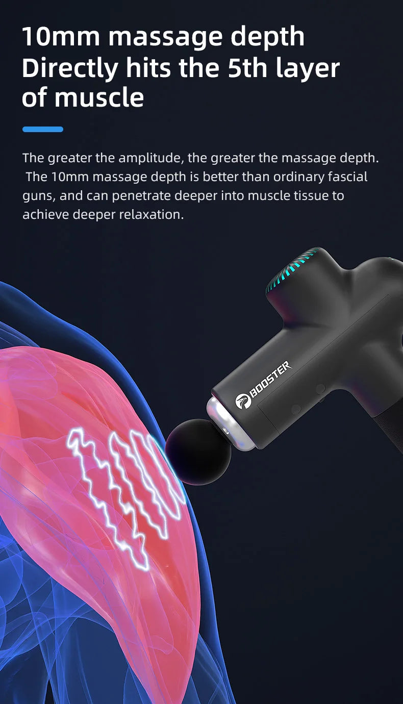 Selfika™ Smart-Hit Electric Fascia Gun – 7.4V Professional Muscle Massager for Deep Body Relaxation & Fitness Recovery