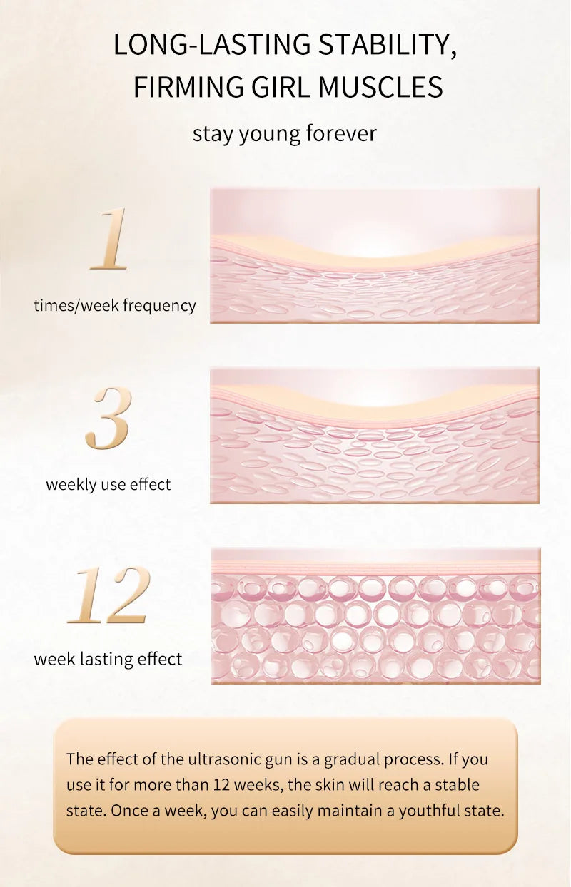 CASMB Mini Focused Ultrasound Facial Wand – Non-Invasive Lifting & Tightening Appearance Beauty Tool