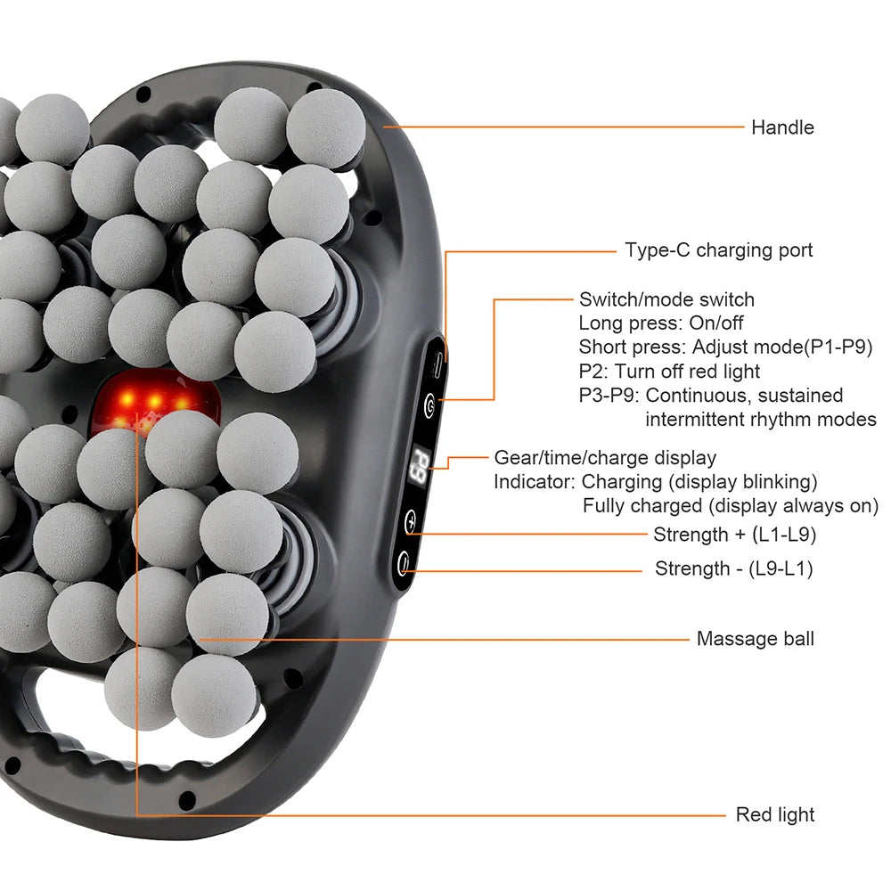 Selfika™ 42-Head Professional Fascia Gun – High-Frequency Deep Body Massager with Red Light Hot Compress & 50kg Thrust