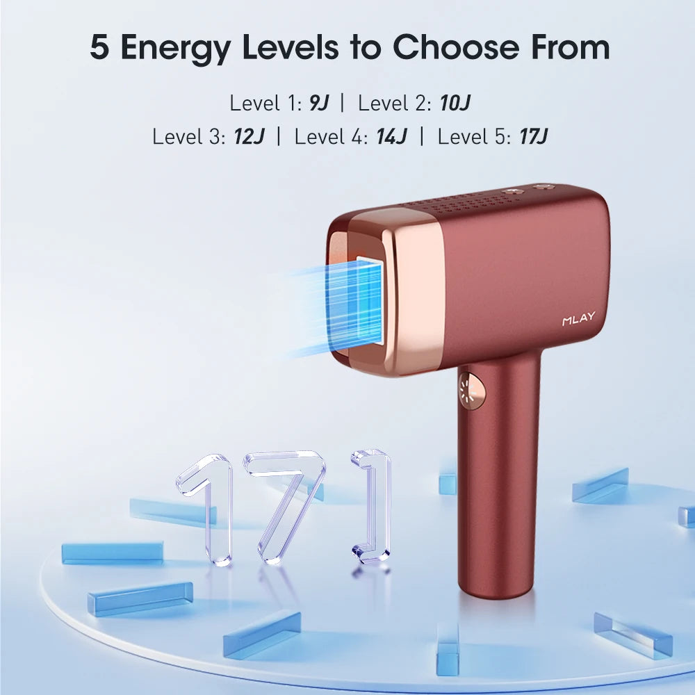 Selfika™ 3-in-1 Handheld IPL Laser Hair Removal Device T14