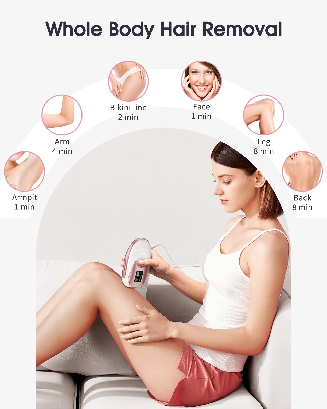 Selfika™ Ice-Cooling IPL Hair Removal Handset with 999900 Flashes