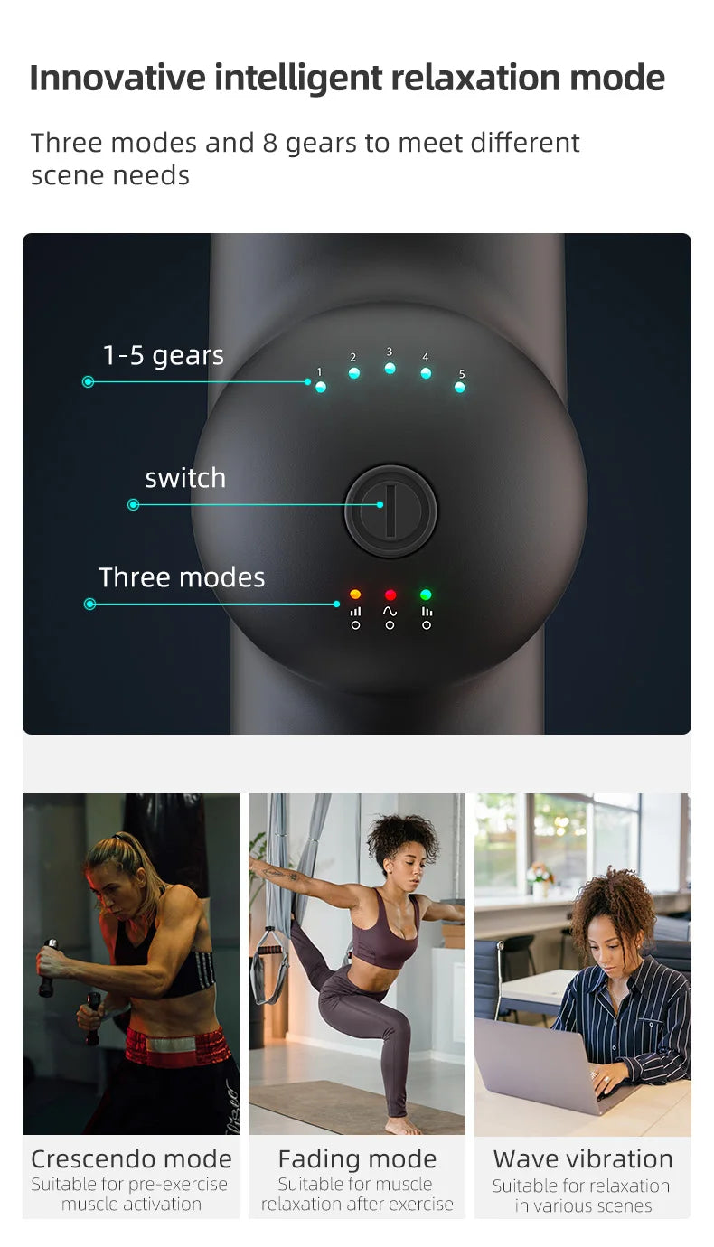 Selfika™ Smart-Hit Electric Fascia Gun – 7.4V Professional Muscle Massager for Deep Body Relaxation & Fitness Recovery