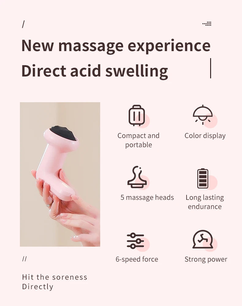 Windaily Cordless Rechargeable Body Massager & Sculpting Tool – 5 Heads, Toning