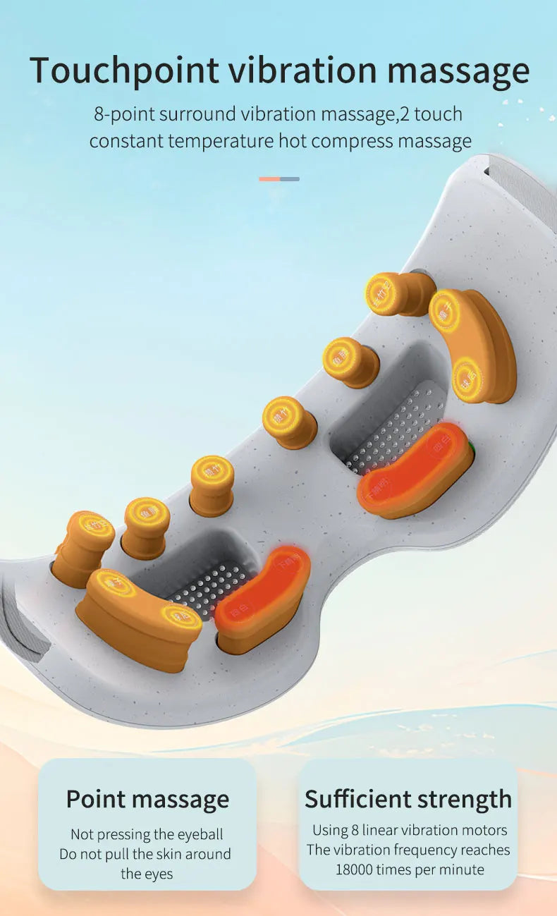 Electric Eye Acupoint Massager – Hot Compress, Bluetooth Music, Visual Design Relaxation Aid