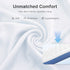 hello face 720-Chip LED Light Therapy Mask (Red, IR, Blue) – Face & Body Rejuvenation Appearance