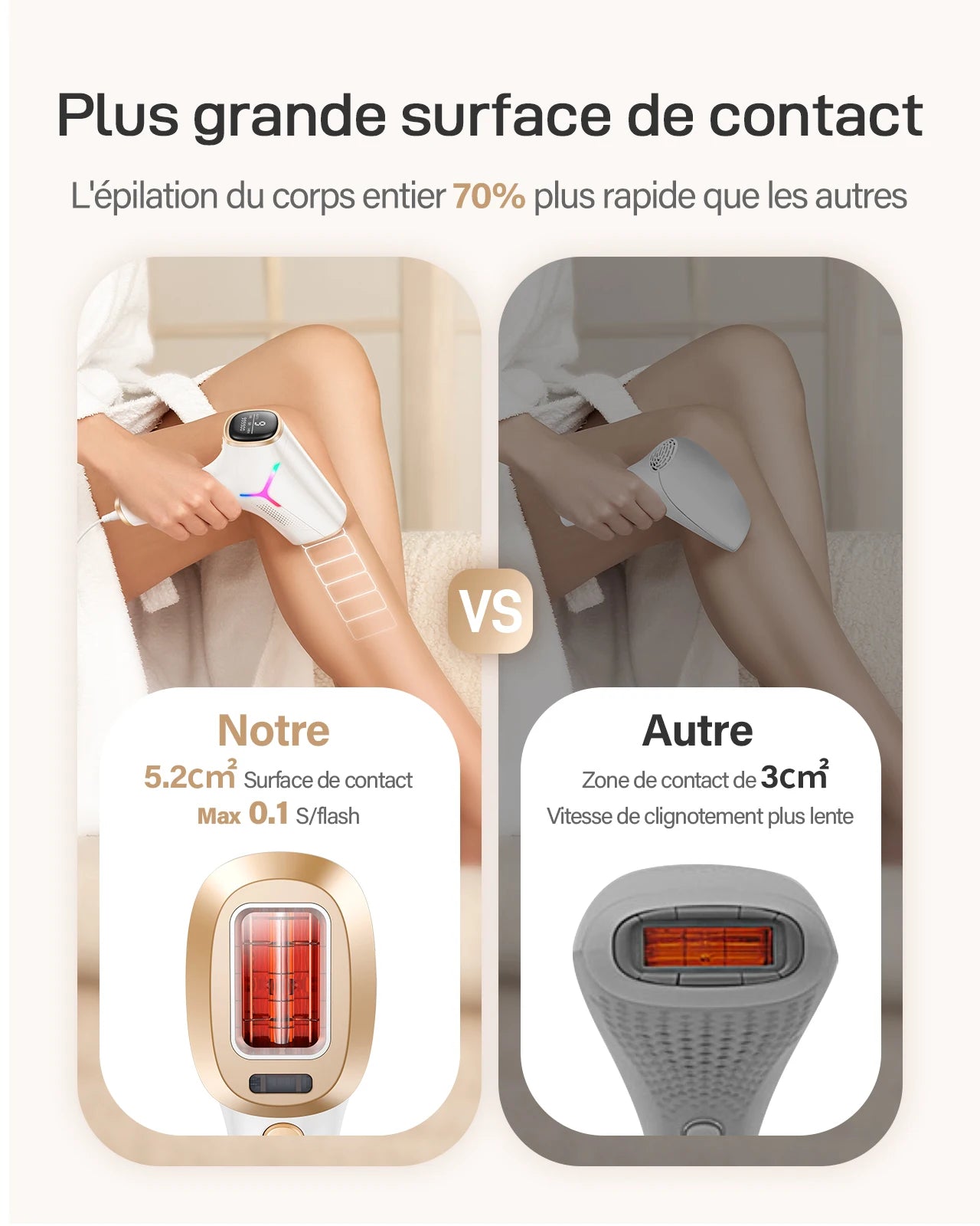 Selfika™ IPL Hair Removal Device 9 Energy Levels 22J Epilator