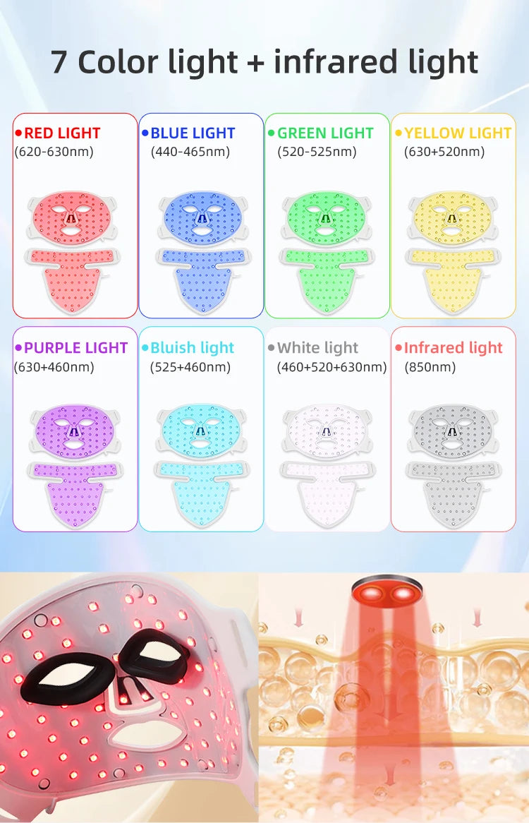 UBilli 8-Color + IR Silicone LED Face & Neck Mask – Light Therapy, Anti-Aging Appearance, Acne Control