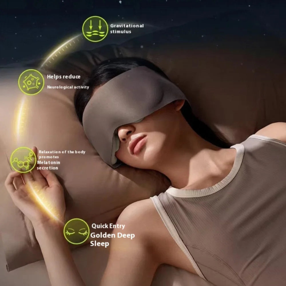 Voguish Weighted Gravity Eye Mask & Headband – Comfortable Light Blocking for Deep Sleep Support