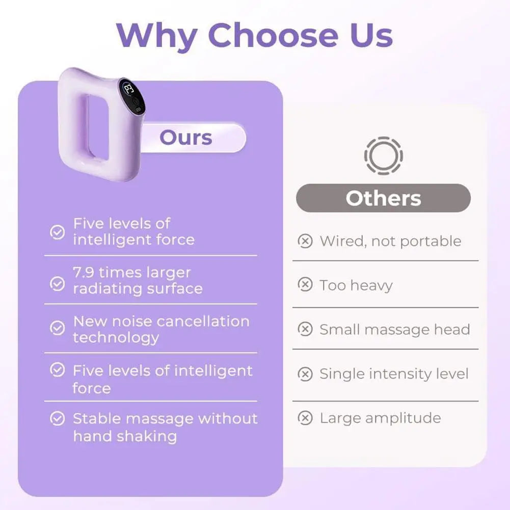 Selfika™ Multifunctional Body Fascia Ring Massager