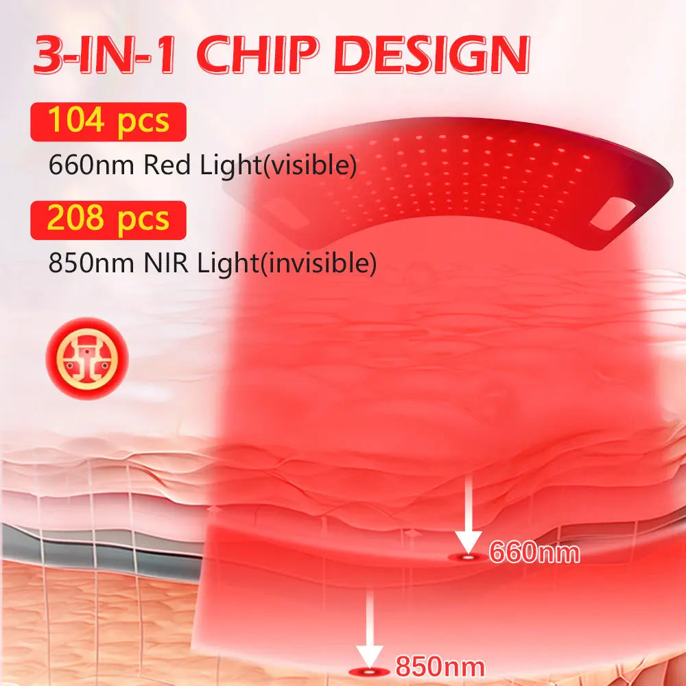 Selfika™ Red Light Therapy Lamp – 660nm & 850nm Infrared 2-in-1 Device with Adjustable Floor & Desktop Stand for Face and Body