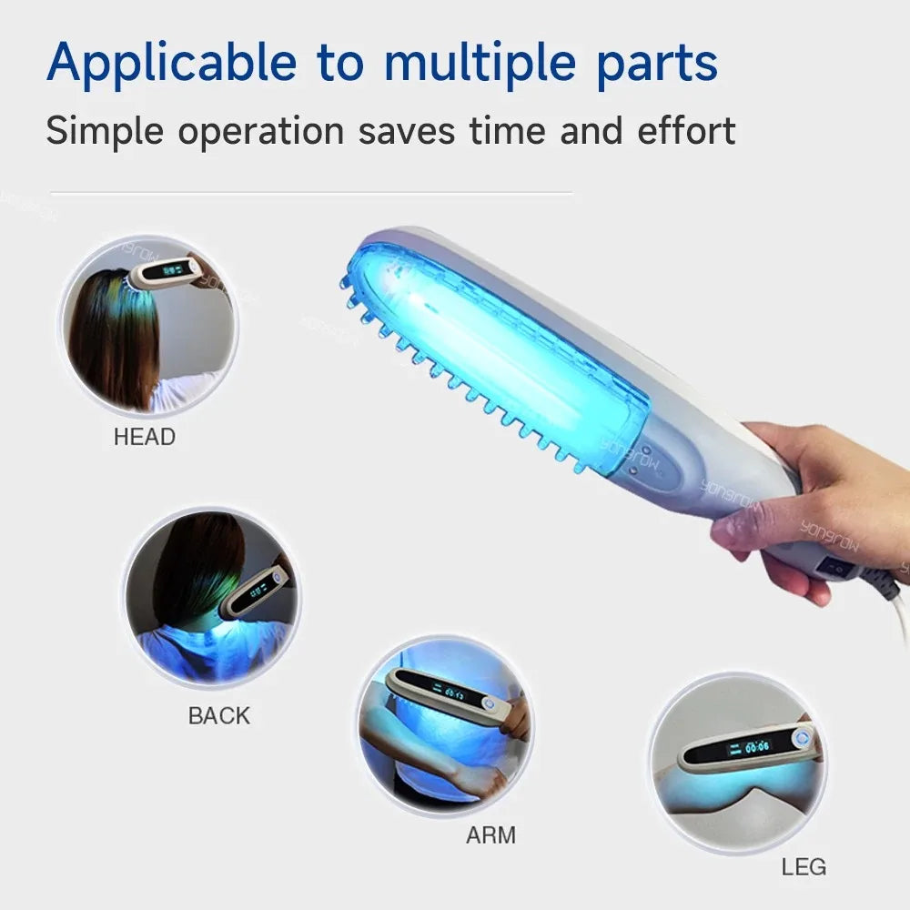 GLENN Handheld UV Narrowband Light Device – Cosmetic Skin Light Source (311nm)
