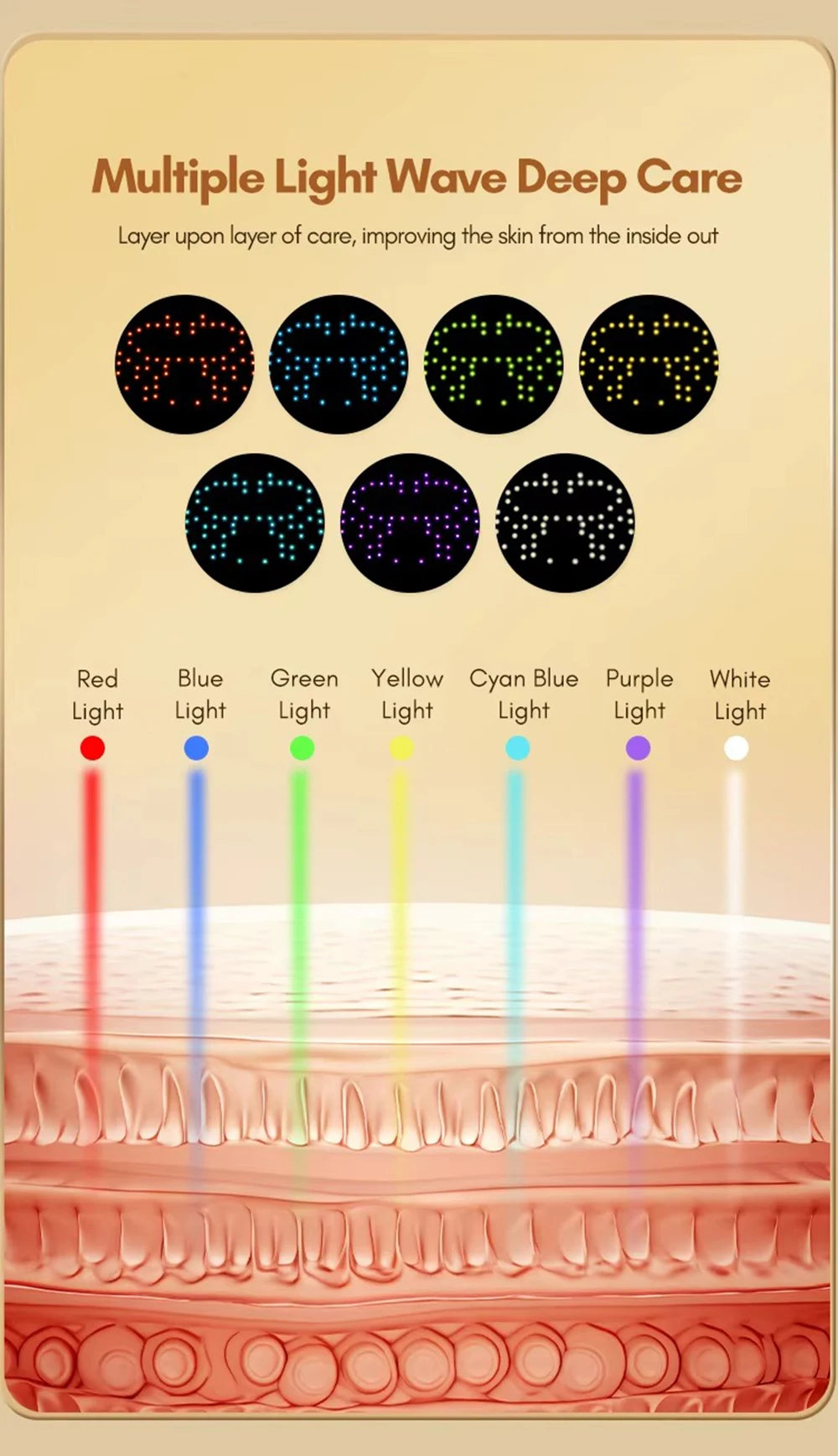vilnason Silicone 7-Color LED Face Mask – Wireless, Red Light Therapy, Anti-Aging Appearance