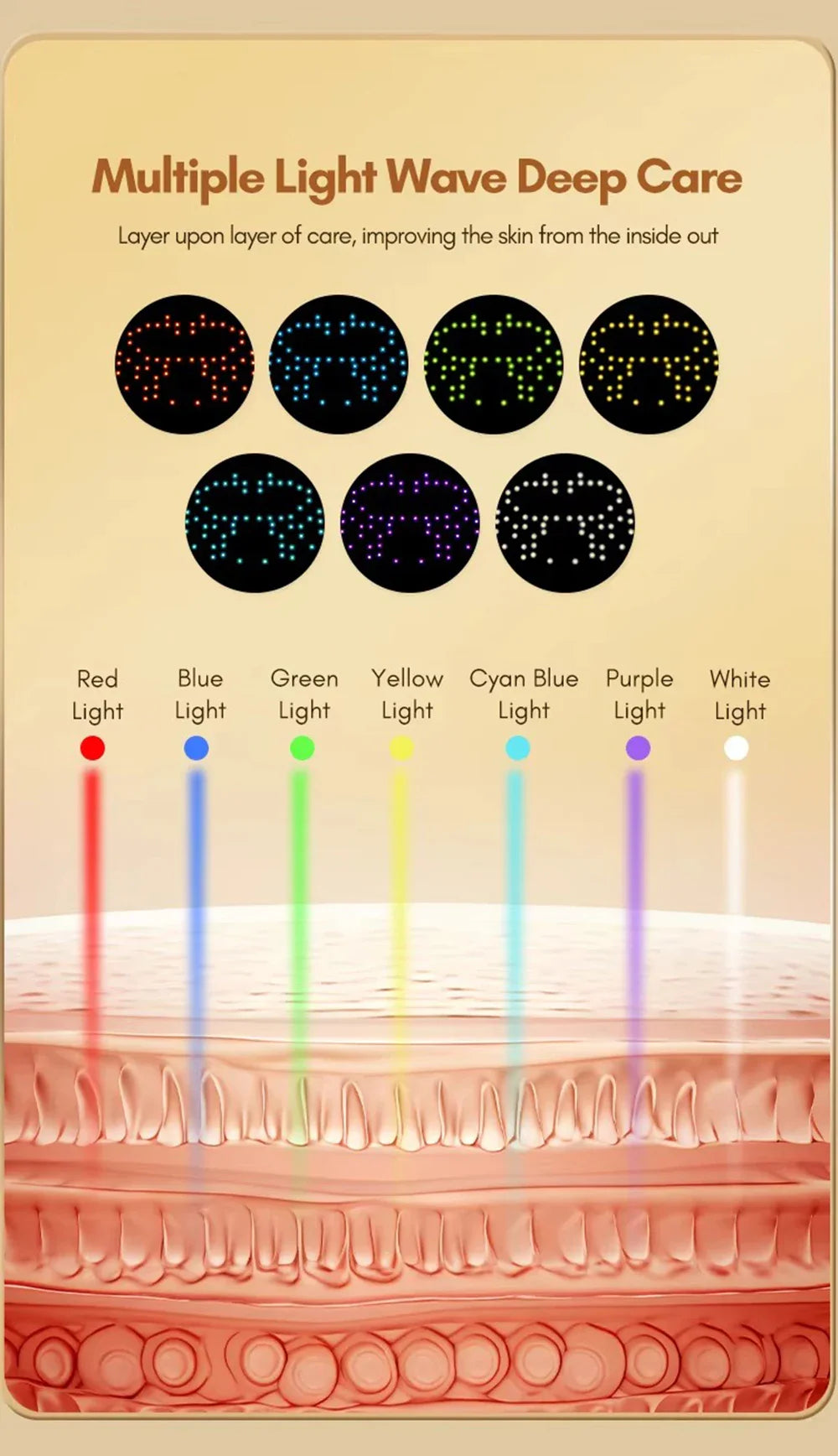 vilnason Silicone 7-Color LED Face Mask – Wireless, Red Light Therapy, Anti-Aging Appearance