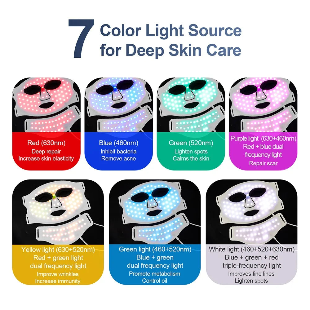 foreverlily Silicone 7-Color LED Face & Neck Mask – Wireless, Anti-Aging Appearance, Skin Rejuvenation