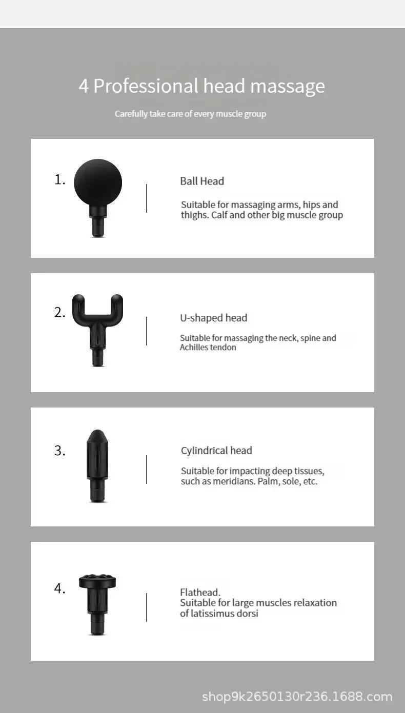 Selfika™ Multifunctional LCD Fascia Gun – 6-Speed Electric Deep Tissue Massager for Full Body Fitness Recovery