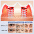 foreverlily Electric Eye Massager Glasses – EMS Microcurrent, Red Light, Warmth, Fatigue Relief