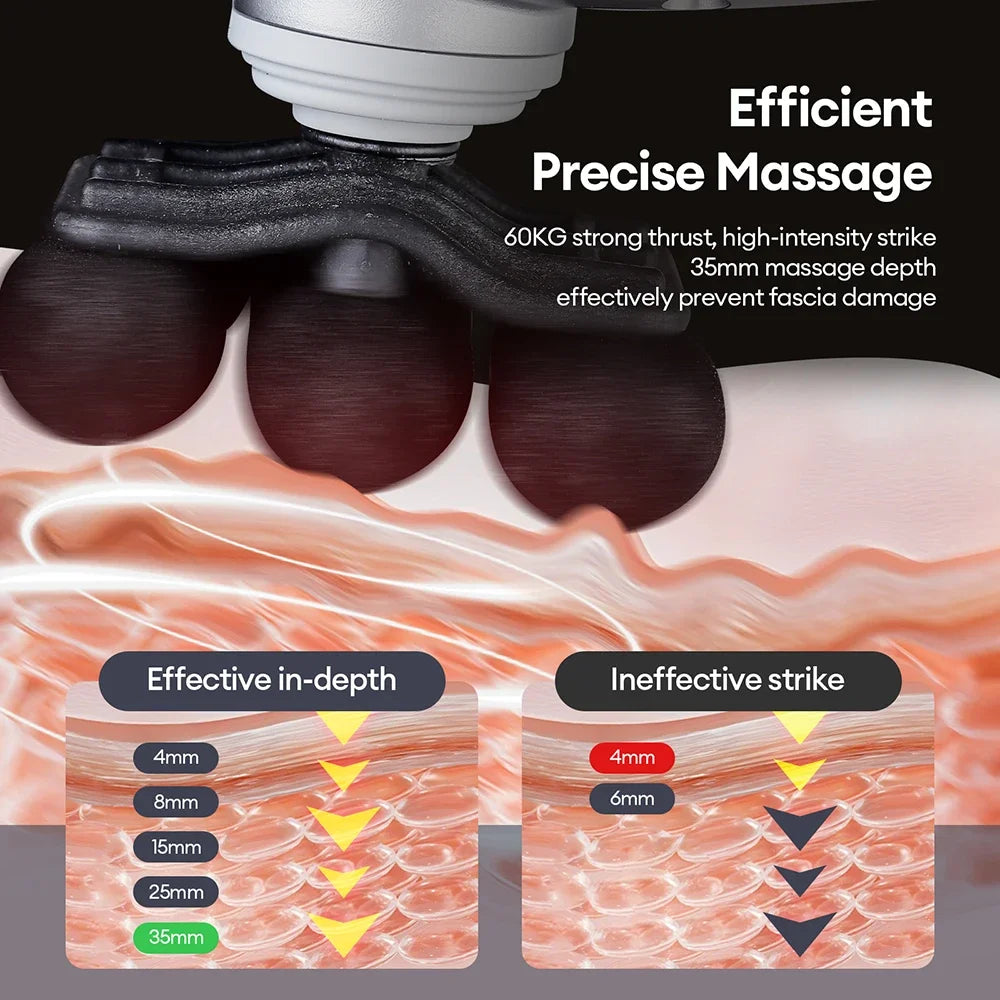 Selfika™ Professional Muscle Massage Gun – 9 Modes Deep Tissue Percussion Massager for Full Body Recovery