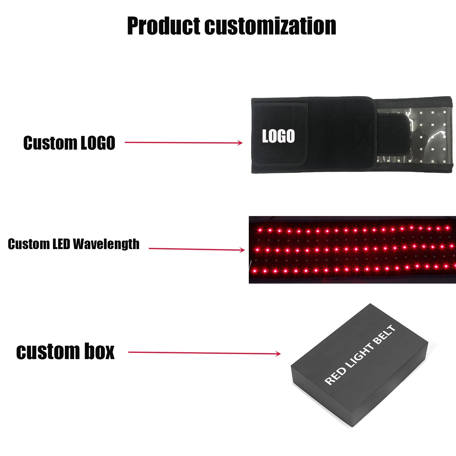 JUNNEELED Red & Infrared Light Therapy Belt (660/850nm) – Body Wrap, Heat Pad for Cosmetic Appearance